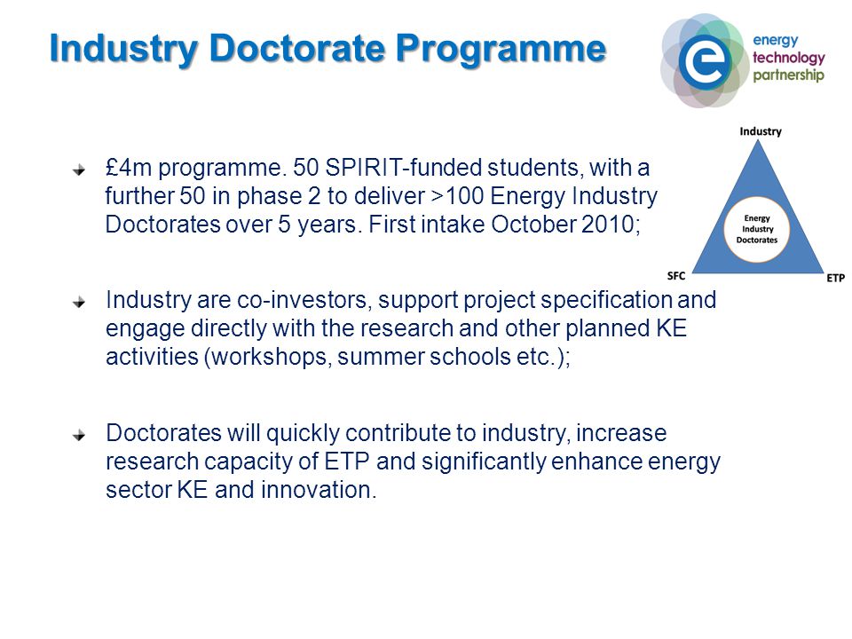 Industry Doctorate Programme £4m programme.