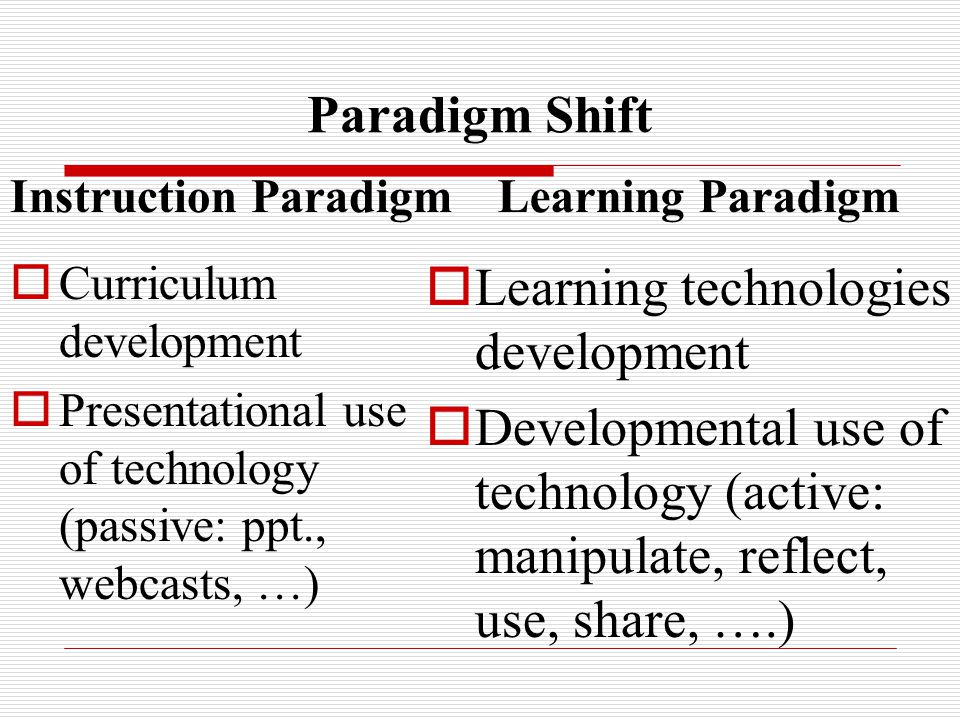 Paradigm Shift Instruction Paradigm  Curriculum development  Presentational use of technology (passive: ppt., webcasts, …) Learning Paradigm  Learning technologies development  Developmental use of technology (active: manipulate, reflect, use, share, ….)