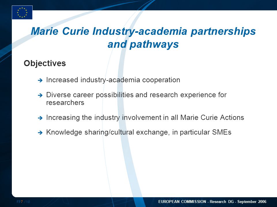 FP7 /10 EUROPEAN COMMISSION - Research DG - September 2006 Marie Curie Industry-academia partnerships and pathways Objectives  Increased industry-academia cooperation  Diverse career possibilities and research experience for researchers  Increasing the industry involvement in all Marie Curie Actions  Knowledge sharing/cultural exchange, in particular SMEs