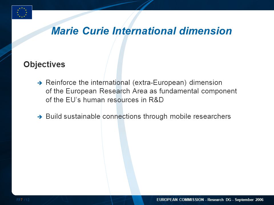 FP7 /12 EUROPEAN COMMISSION - Research DG - September 2006 Marie Curie International dimension Objectives  Reinforce the international (extra-European) dimension of the European Research Area as fundamental component of the EU’s human resources in R&D  Build sustainable connections through mobile researchers