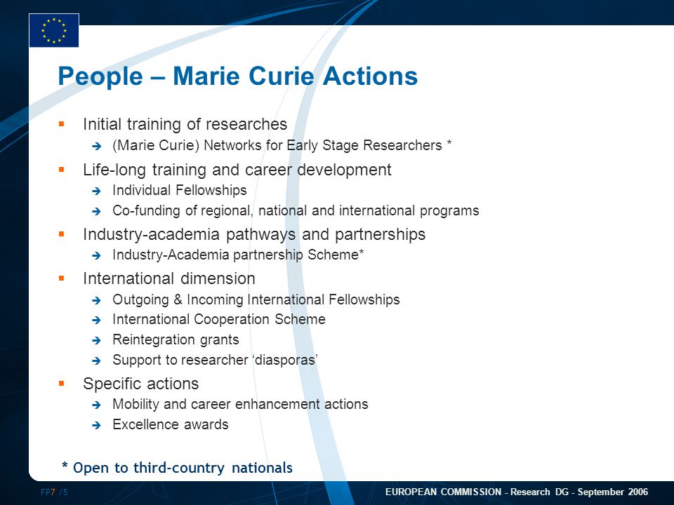 FP7 /5 EUROPEAN COMMISSION - Research DG - September 2006 * Open to third-country nationals People – Marie Curie Actions  Initial training of researches  (Marie Curie) Networks for Early Stage Researchers *  Life-long training and career development  Individual Fellowships  Co-funding of regional, national and international programs  Industry-academia pathways and partnerships  Industry-Academia partnership Scheme*  International dimension  Outgoing & Incoming International Fellowships  International Cooperation Scheme  Reintegration grants  Support to researcher ‘diasporas’  Specific actions  Mobility and career enhancement actions  Excellence awards