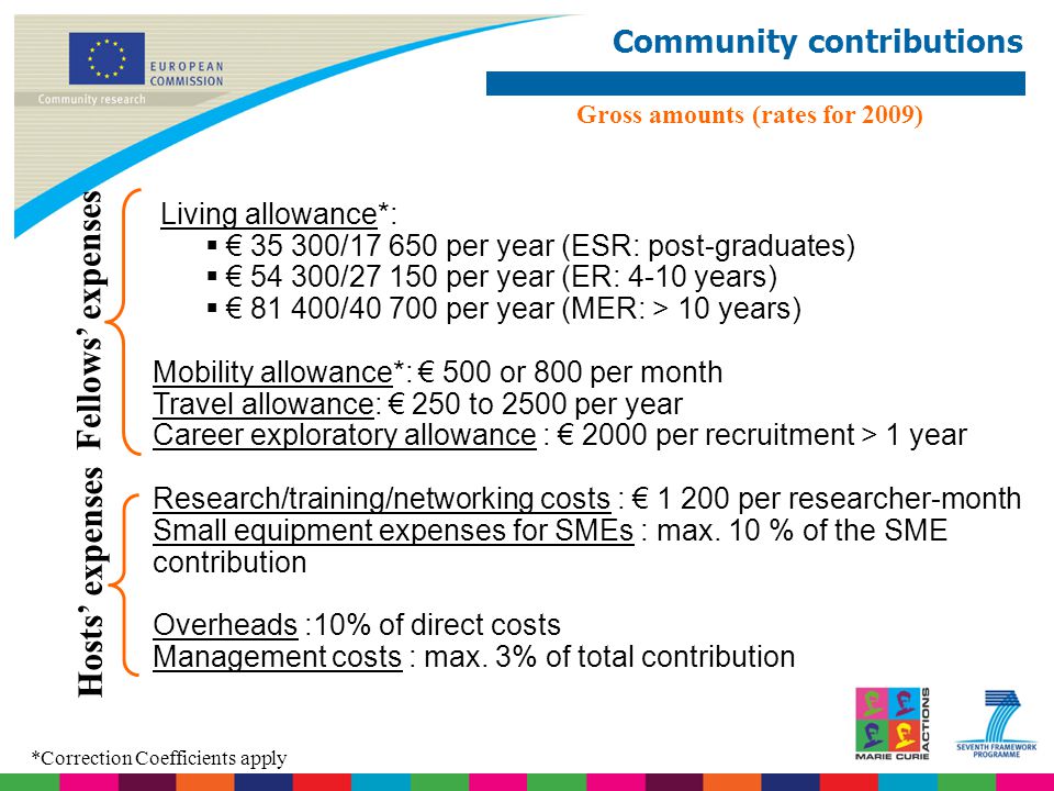 Community contributions Living allowance*:  € / per year (ESR: post-graduates)  € / per year (ER: 4-10 years)  € / per year (MER: > 10 years) Mobility allowance*: € 500 or 800 per month Travel allowance: € 250 to 2500 per year Career exploratory allowance : € 2000 per recruitment > 1 year Research/training/networking costs : € per researcher-month Small equipment expenses for SMEs : max.