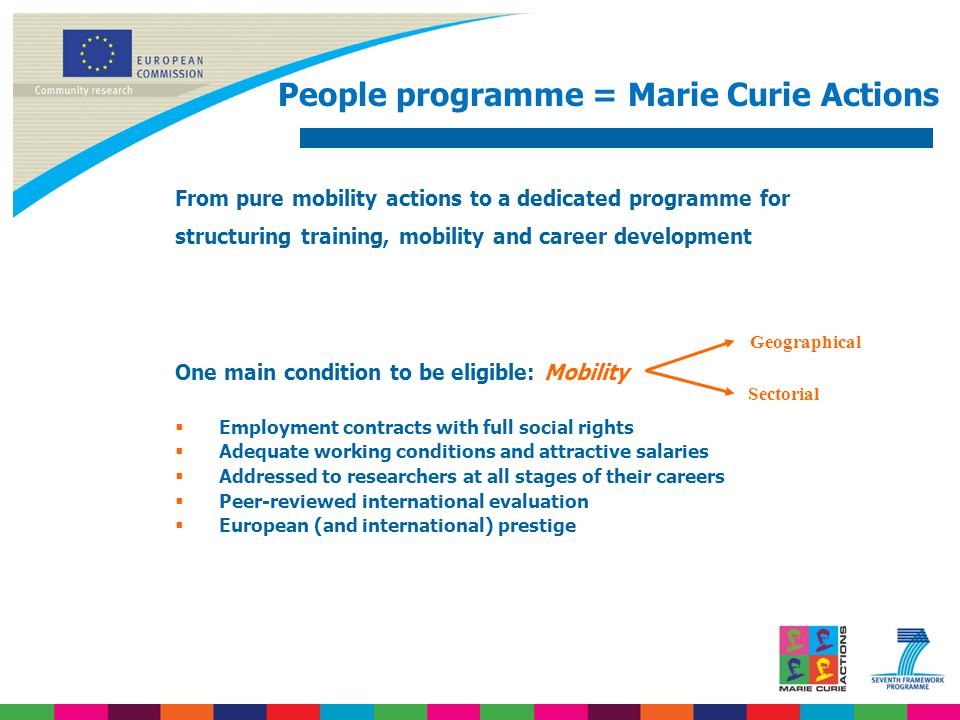 People programme = Marie Curie Actions From pure mobility actions to a dedicated programme for structuring training, mobility and career development One main condition to be eligible: Mobility  Employment contracts with full social rights  Adequate working conditions and attractive salaries  Addressed to researchers at all stages of their careers  Peer-reviewed international evaluation  European (and international) prestige Geographical Sectorial