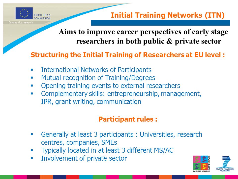 Initial Training Networks (ITN) Aims to improve career perspectives of early stage researchers in both public & private sector Structuring the Initial Training of Researchers at EU level :  International Networks of Participants  Mutual recognition of Training/Degrees  Opening training events to external researchers  Complementary skills: entrepreneurship, management, IPR, grant writing, communication Participant rules :  Generally at least 3 participants : Universities, research centres, companies, SMEs  Typically located in at least 3 different MS/AC  Involvement of private sector