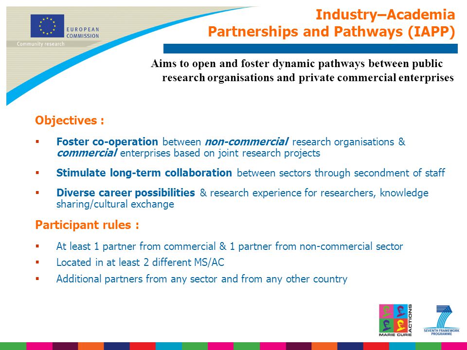 Objectives :  Foster co-operation between non-commercial research organisations & commercial enterprises based on joint research projects  Stimulate long-term collaboration between sectors through secondment of staff  Diverse career possibilities & research experience for researchers, knowledge sharing/cultural exchange Participant rules :  At least 1 partner from commercial & 1 partner from non-commercial sector  Located in at least 2 different MS/AC  Additional partners from any sector and from any other country Industry–Academia Partnerships and Pathways (IAPP) Aims to open and foster dynamic pathways between public research organisations and private commercial enterprises