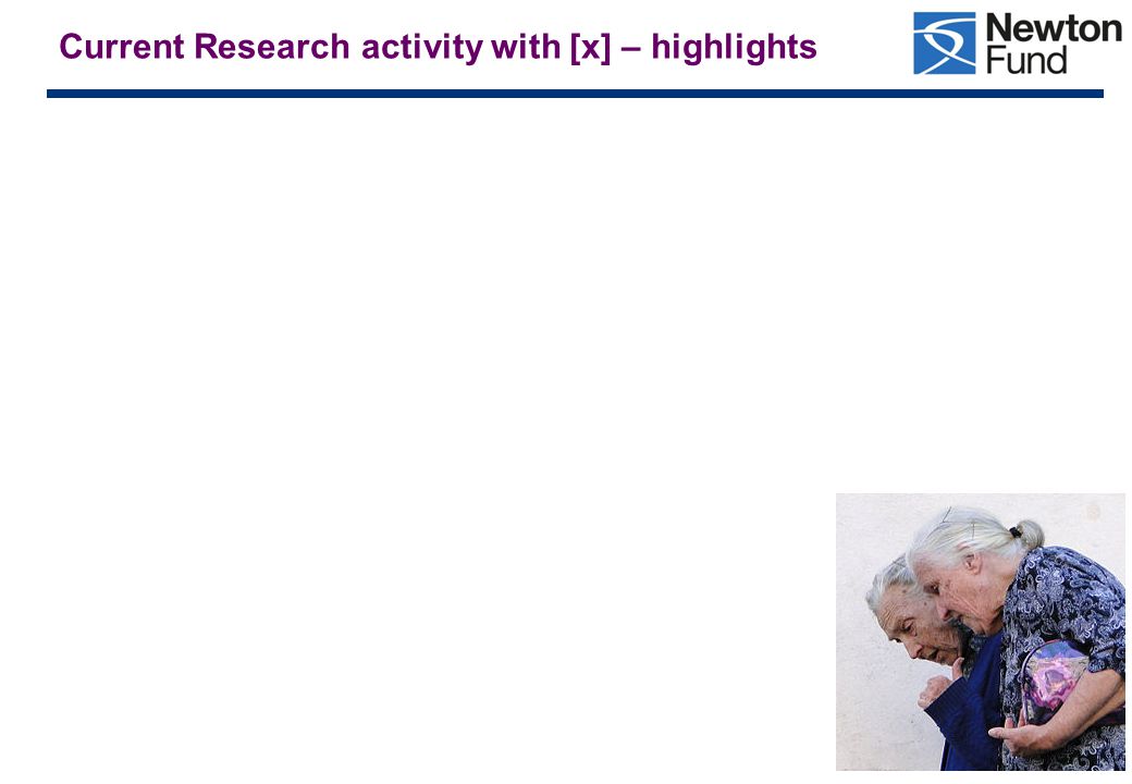 Current Research activity with [x] – highlights