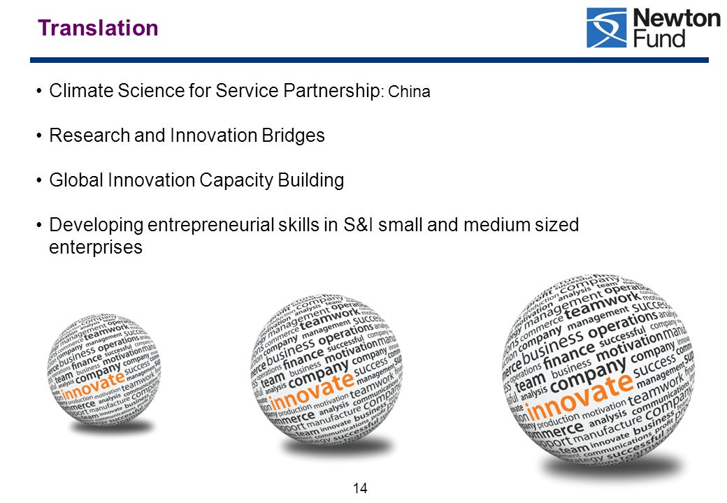 14 Translation Climate Science for Service Partnership : China Research and Innovation Bridges Global Innovation Capacity Building Developing entrepreneurial skills in S&I small and medium sized enterprises