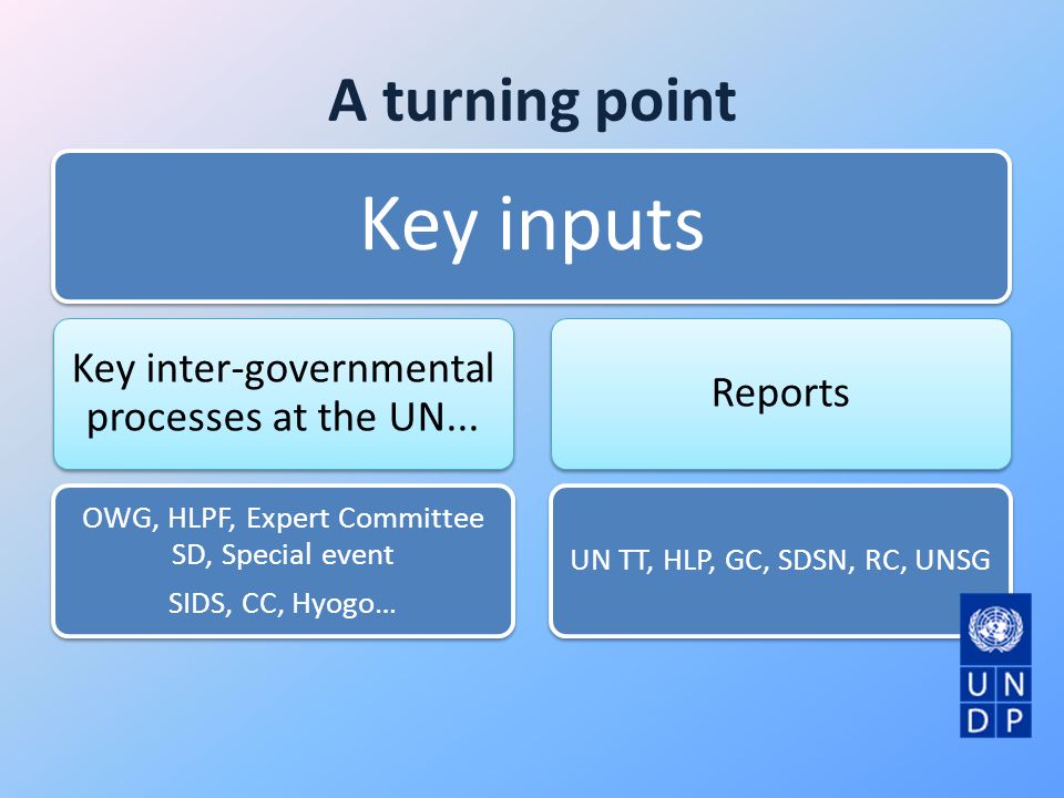 A turning point Key inputs Key inter-governmental processes at the UN...