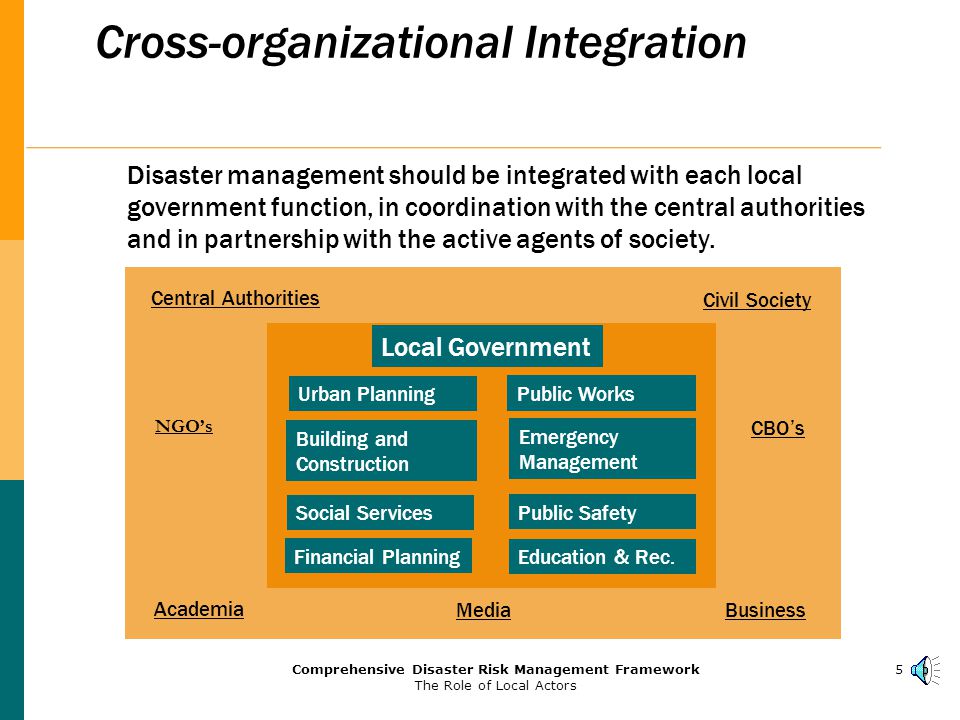 4Comprehensive Disaster Risk Management Framework The Role of Local Actors From Disaster MNGT To Disaster Risk Reduction  Disaster Risk Management takes place when and if: It is integrated within the agenda of each function of the local government; It is coordinated and supported by the central government and governed by clear policies; It integrates the participation of the active agents of society.