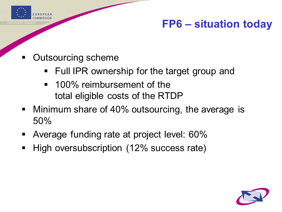 FP6 – situation today  Outsourcing scheme  Full IPR ownership for the target group and  100% reimbursement of the total eligible costs of the RTDP  Minimum share of 40% outsourcing, the average is 50%  Average funding rate at project level: 60%  High oversubscription (12% success rate)
