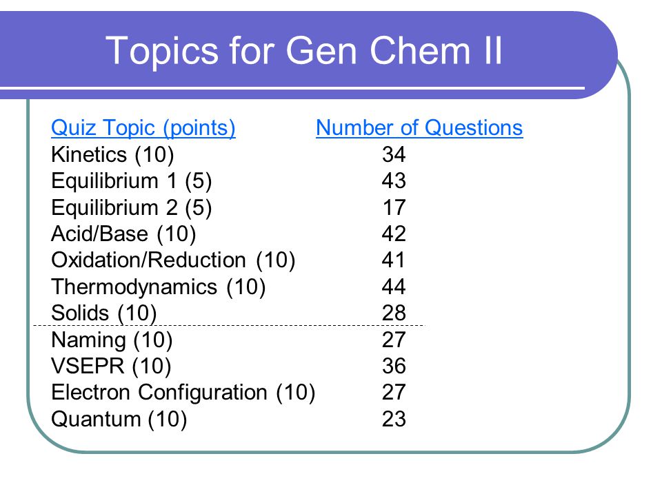 Topics for Gen Chem II Quiz Topic (points)Number of Questions Kinetics (10)34 Equilibrium 1 (5)43 Equilibrium 2 (5)17 Acid/Base (10)42 Oxidation/Reduction (10)41 Thermodynamics (10)44 Solids (10)28 Naming (10)27 VSEPR (10)36 Electron Configuration (10)27 Quantum (10)23