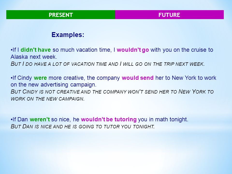 I didn t used to like. Present Future примеры. Mixed conditionals примеры. Present and Future Unreal conditionals примеры. Mixed conditionals Future present.