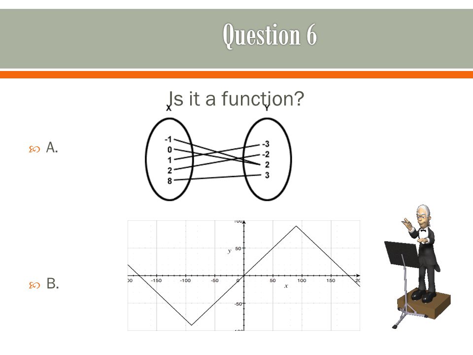 Is it a function  A.  B.