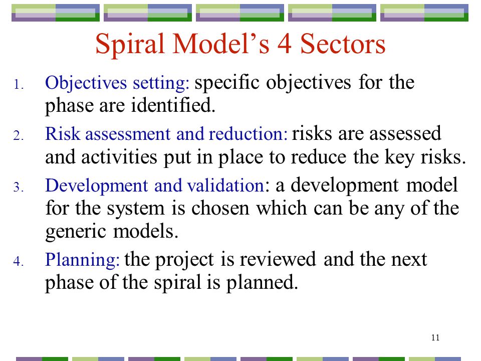 11 Spiral Model’s 4 Sectors 1.