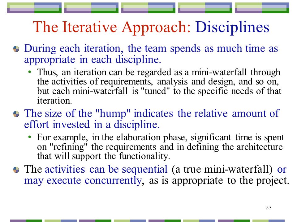 23 The Iterative Approach: Disciplines During each iteration, the team spends as much time as appropriate in each discipline.