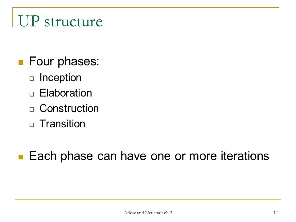 Arlow and Neustadt ch.2 11 UP structure Four phases:  Inception  Elaboration  Construction  Transition Each phase can have one or more iterations
