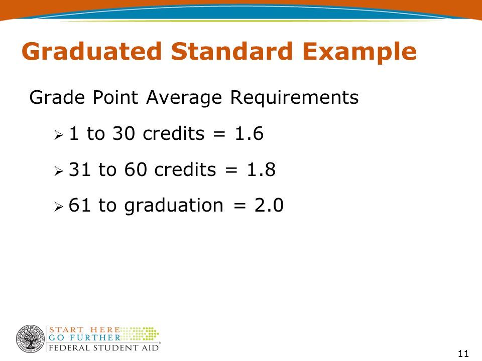 11 Graduated Standard Example Grade Point Average Requirements  1 to 30 credits = 1.6  31 to 60 credits = 1.8  61 to graduation = 2.0