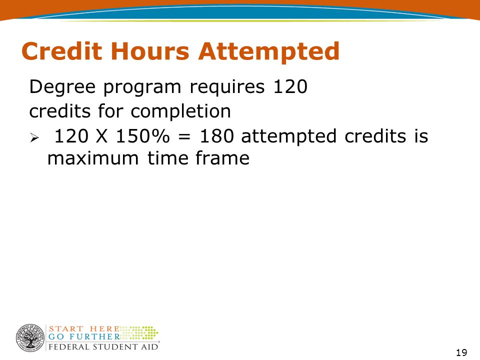 19 Credit Hours Attempted Degree program requires 120 credits for completion  120 X 150% = 180 attempted credits is maximum time frame