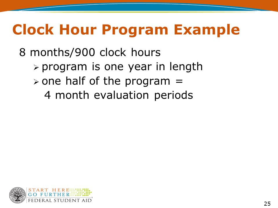 25 Clock Hour Program Example 8 months/900 clock hours  program is one year in length  one half of the program = 4 month evaluation periods