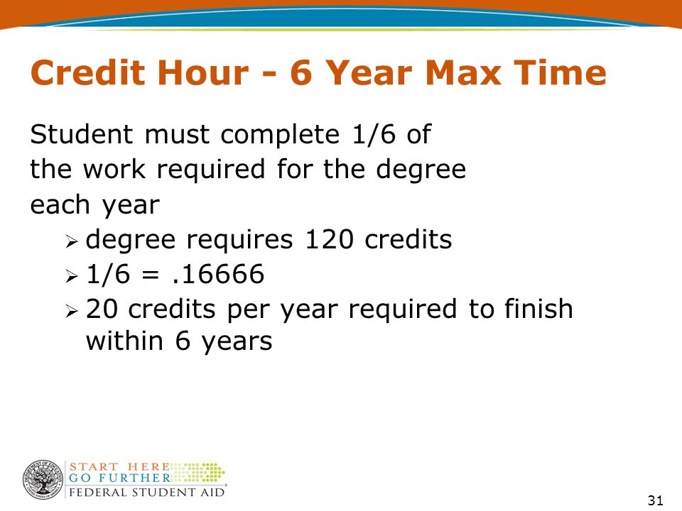 31 Credit Hour - 6 Year Max Time Student must complete 1/6 of the work required for the degree each year  degree requires 120 credits  1/6 =  20 credits per year required to finish within 6 years