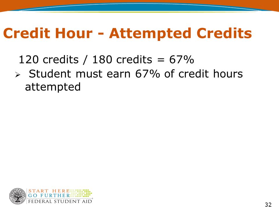 32 Credit Hour - Attempted Credits 120 credits / 180 credits = 67%  Student must earn 67% of credit hours attempted