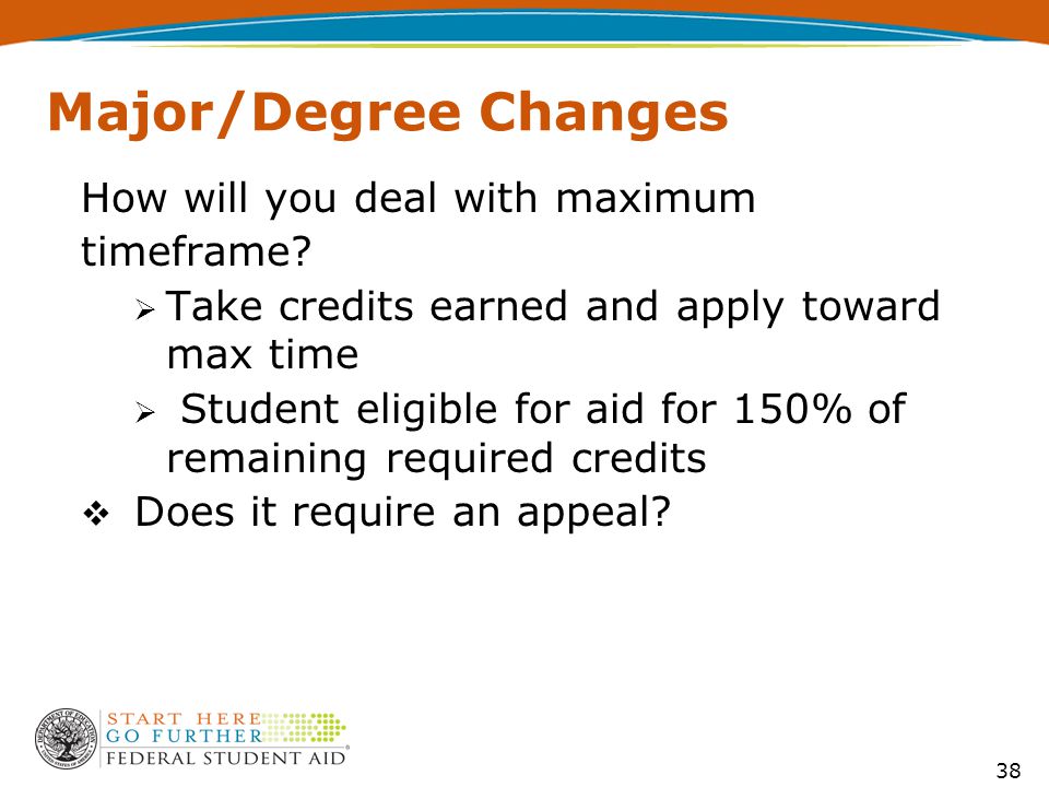 38 Major/Degree Changes How will you deal with maximum timeframe.