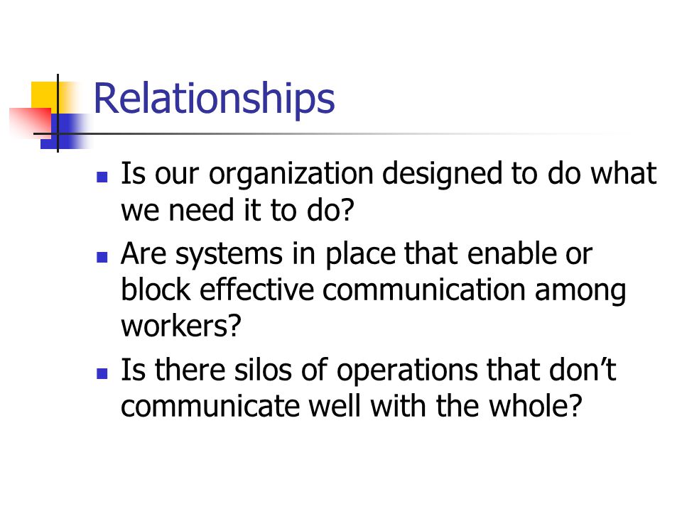 Relationships Is our organization designed to do what we need it to do.