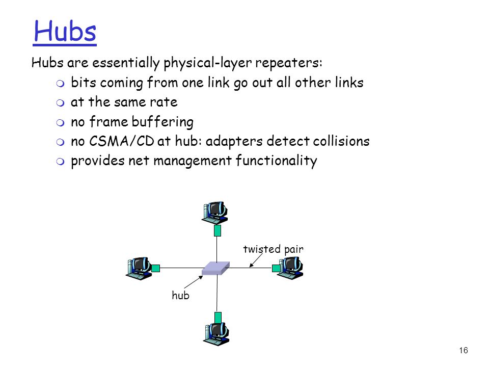 16 Hubs Hubs are essentially physical-layer repeaters: m bits coming from one link go out all other links m at the same rate m no frame buffering m no CSMA/CD at hub: adapters detect collisions m provides net management functionality twisted pair hub