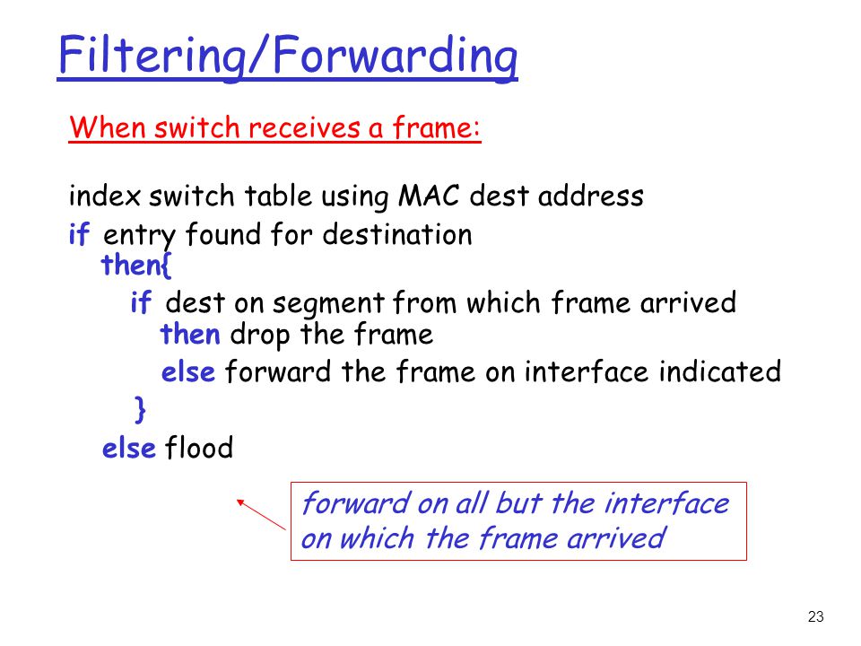 23 Filtering/Forwarding When switch receives a frame: index switch table using MAC dest address if entry found for destination then{ if dest on segment from which frame arrived then drop the frame else forward the frame on interface indicated } else flood forward on all but the interface on which the frame arrived