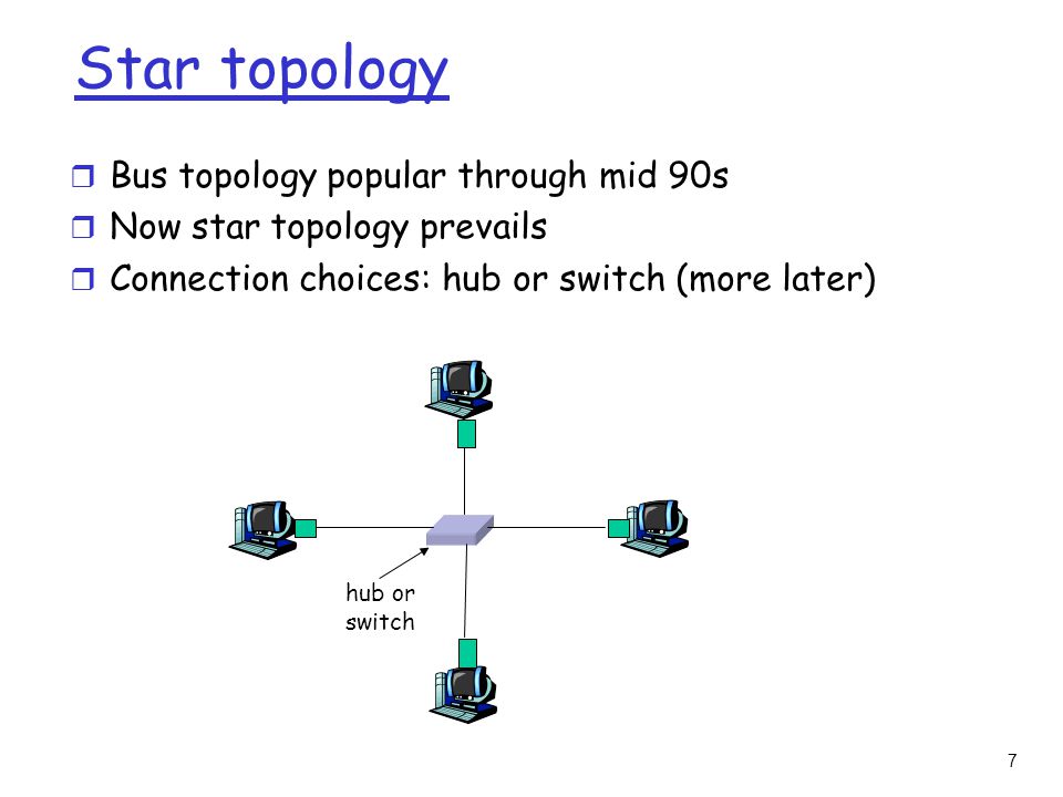 7 Star topology r Bus topology popular through mid 90s r Now star topology prevails r Connection choices: hub or switch (more later) hub or switch