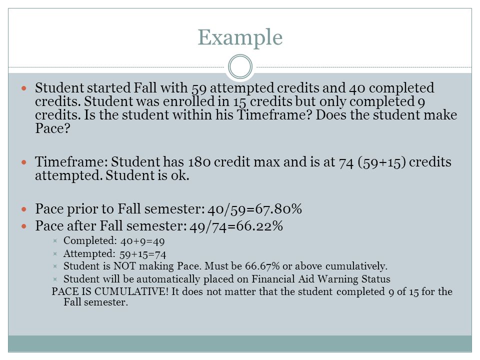 Example Student started Fall with 59 attempted credits and 40 completed credits.