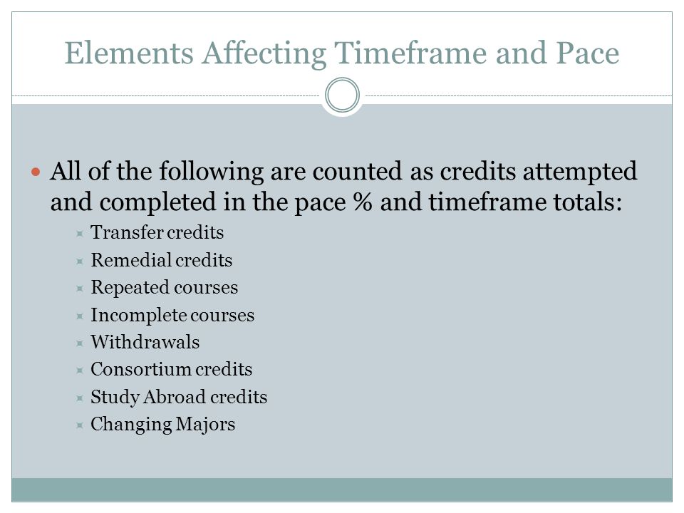 Elements Affecting Timeframe and Pace All of the following are counted as credits attempted and completed in the pace % and timeframe totals:  Transfer credits  Remedial credits  Repeated courses  Incomplete courses  Withdrawals  Consortium credits  Study Abroad credits  Changing Majors