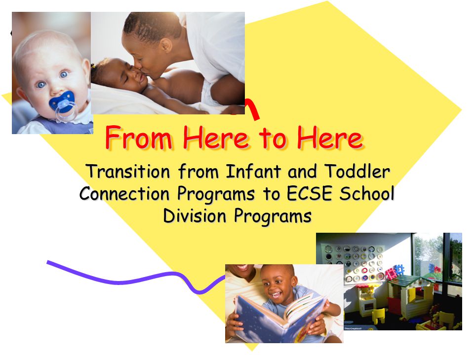 From Here to Here Transition from Infant and Toddler Connection Programs to ECSE School Division Programs