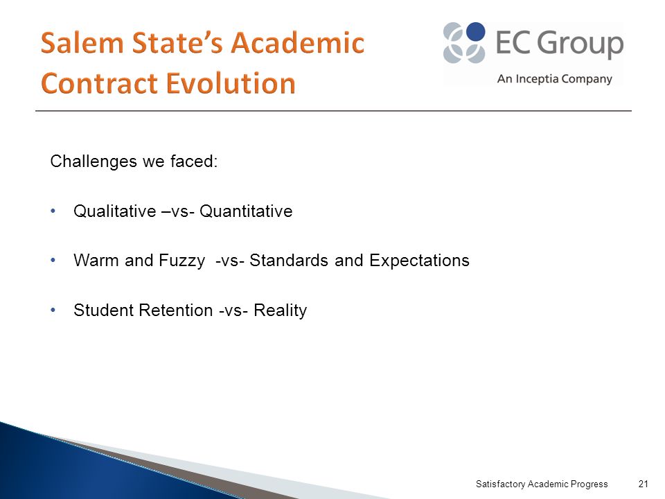 Challenges we faced: Qualitative –vs- Quantitative Warm and Fuzzy -vs- Standards and Expectations Student Retention -vs- Reality Satisfactory Academic Progress21