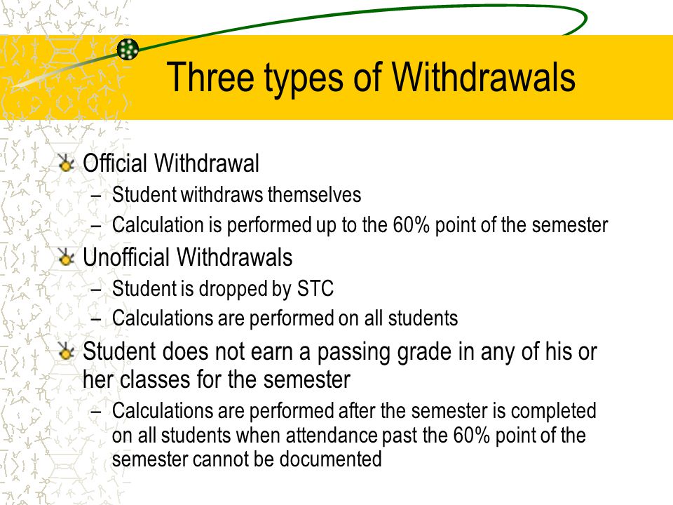 Three types of Withdrawals Official Withdrawal –Student withdraws themselves –Calculation is performed up to the 60% point of the semester Unofficial Withdrawals –Student is dropped by STC –Calculations are performed on all students Student does not earn a passing grade in any of his or her classes for the semester –Calculations are performed after the semester is completed on all students when attendance past the 60% point of the semester cannot be documented