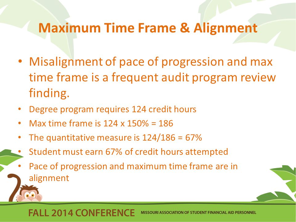 Maximum Time Frame & Alignment Misalignment of pace of progression and max time frame is a frequent audit program review finding.