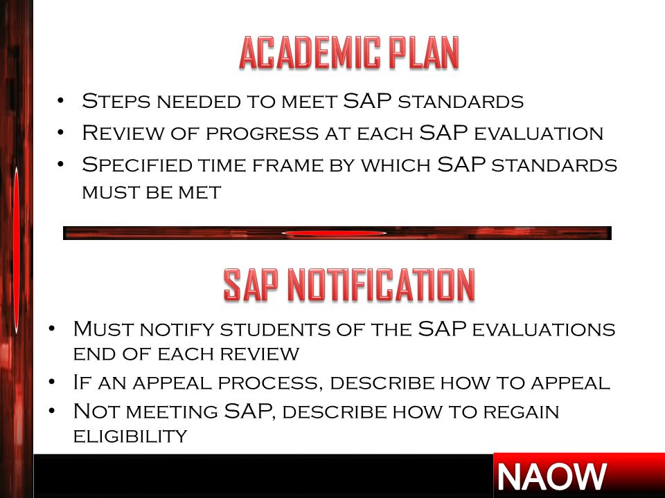 Steps needed to meet SAP standards Review of progress at each SAP evaluation Specified time frame by which SAP standards must be met Must notify students of the SAP evaluations end of each review If an appeal process, describe how to appeal Not meeting SAP, describe how to regain eligibility