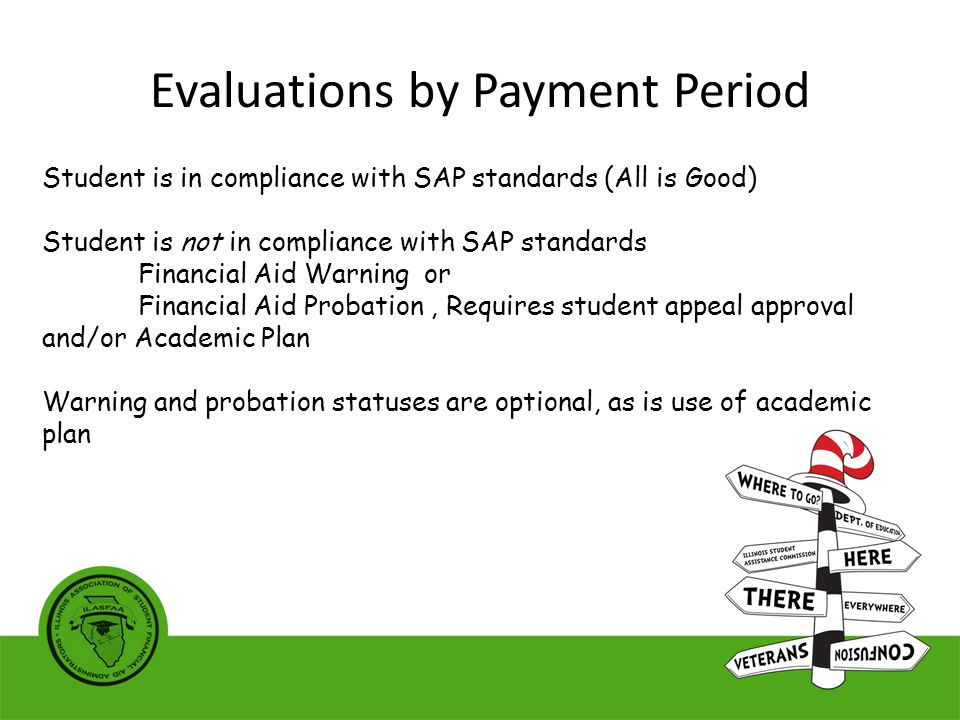Student is in compliance with SAP standards (All is Good) Student is not in compliance with SAP standards Financial Aid Warning or Financial Aid Probation, Requires student appeal approval and/or Academic Plan Warning and probation statuses are optional, as is use of academic plan Evaluations by Payment Period