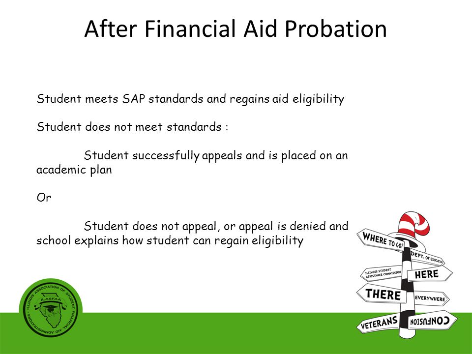 Student meets SAP standards and regains aid eligibility Student does not meet standards : Student successfully appeals and is placed on an academic plan Or Student does not appeal, or appeal is denied and school explains how student can regain eligibility After Financial Aid Probation
