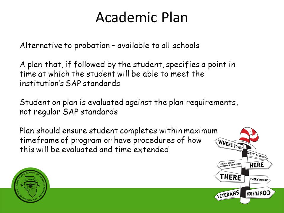 Alternative to probation – available to all schools A plan that, if followed by the student, specifies a point in time at which the student will be able to meet the institution’s SAP standards Student on plan is evaluated against the plan requirements, not regular SAP standards Plan should ensure student completes within maximum timeframe of program or have procedures of how this will be evaluated and time extended Academic Plan