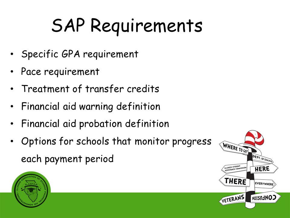 Specific GPA requirement Pace requirement Treatment of transfer credits Financial aid warning definition Financial aid probation definition Options for schools that monitor progress each payment period SAP Requirements