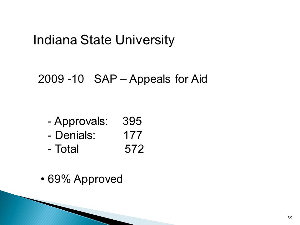 39 Indiana State University SAP – Appeals for Aid - Approvals: Denials: Total % Approved