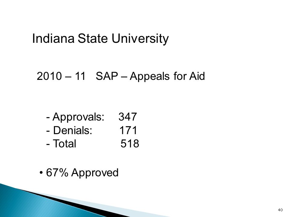 40 Indiana State University 2010 – 11 SAP – Appeals for Aid - Approvals: Denials: Total % Approved