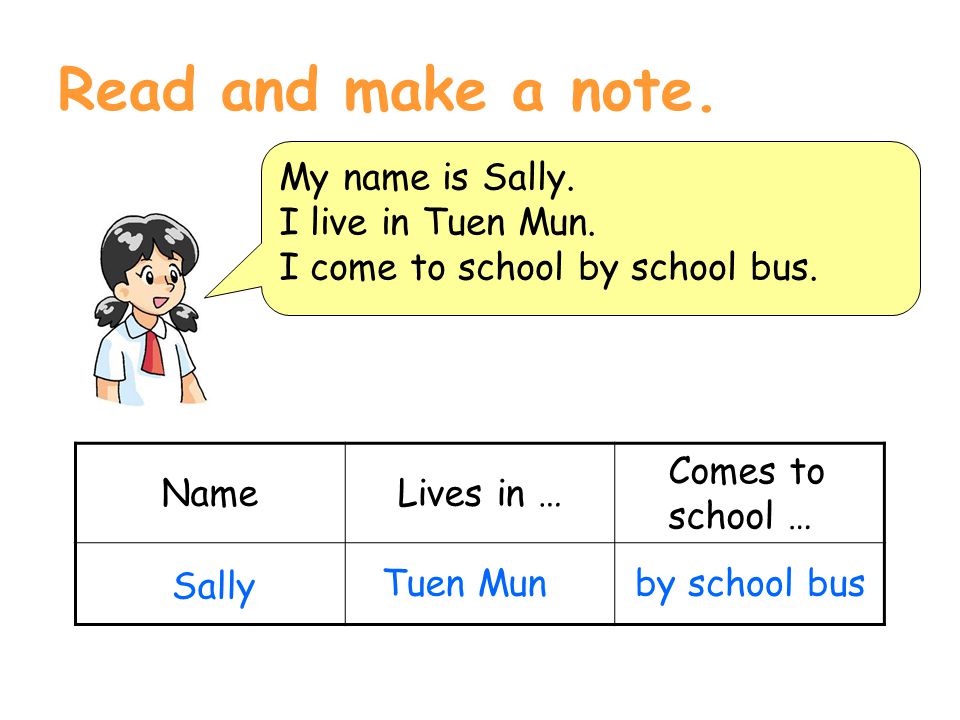 Read and make a note. NameLives in … Comes to school … My name is Sally.