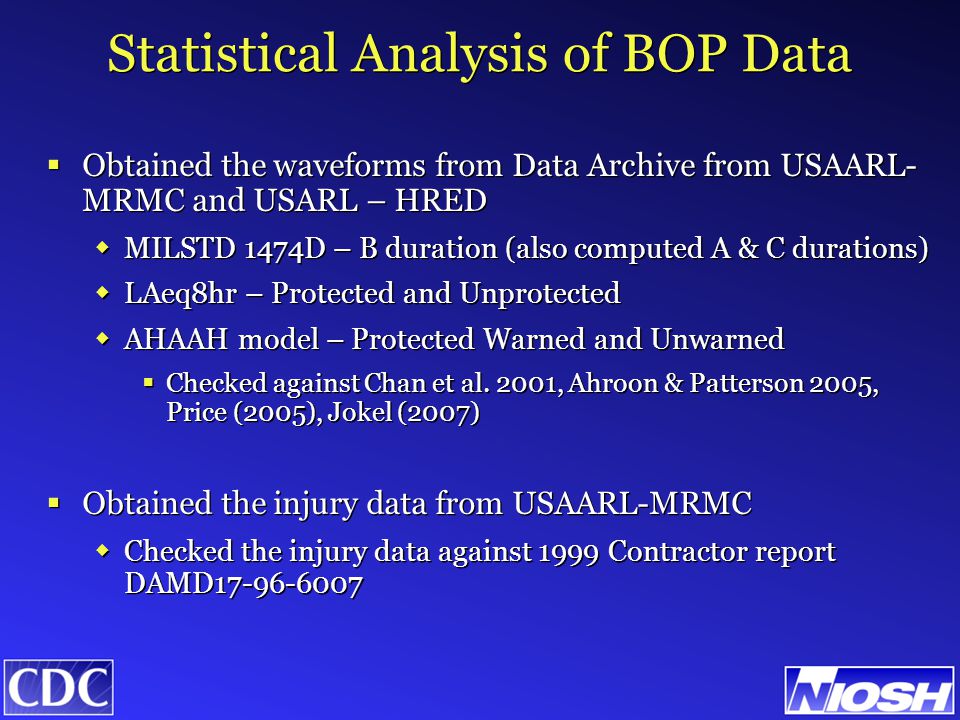 Statistical Analysis of BOP Data  Obtained the waveforms from Data Archive from USAARL- MRMC and USARL – HRED  MILSTD 1474D – B duration (also computed A & C durations)  LAeq8hr – Protected and Unprotected  AHAAH model – Protected Warned and Unwarned  Checked against Chan et al.