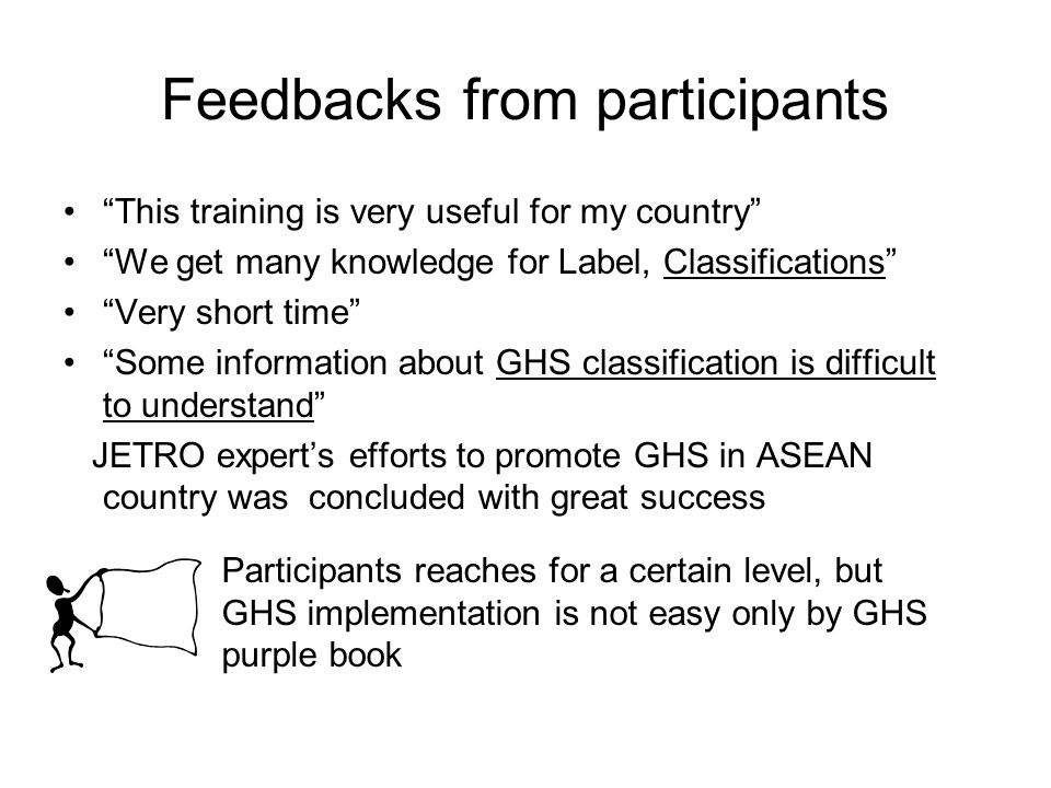 Feedbacks from participants This training is very useful for my country We get many knowledge for Label, Classifications Very short time Some information about GHS classification is difficult to understand JETRO expert’s efforts to promote GHS in ASEAN country was concluded with great success Participants reaches for a certain level, but GHS implementation is not easy only by GHS purple book