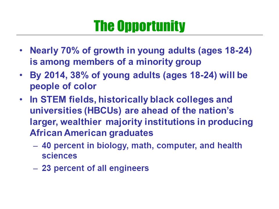 The Opportunity Nearly 70% of growth in young adults (ages 18-24) is among members of a minority group By 2014, 38% of young adults (ages 18-24) will be people of color In STEM fields, historically black colleges and universities (HBCUs) are ahead of the nation’s larger, wealthier majority institutions in producing African American graduates –40 percent in biology, math, computer, and health sciences –23 percent of all engineers