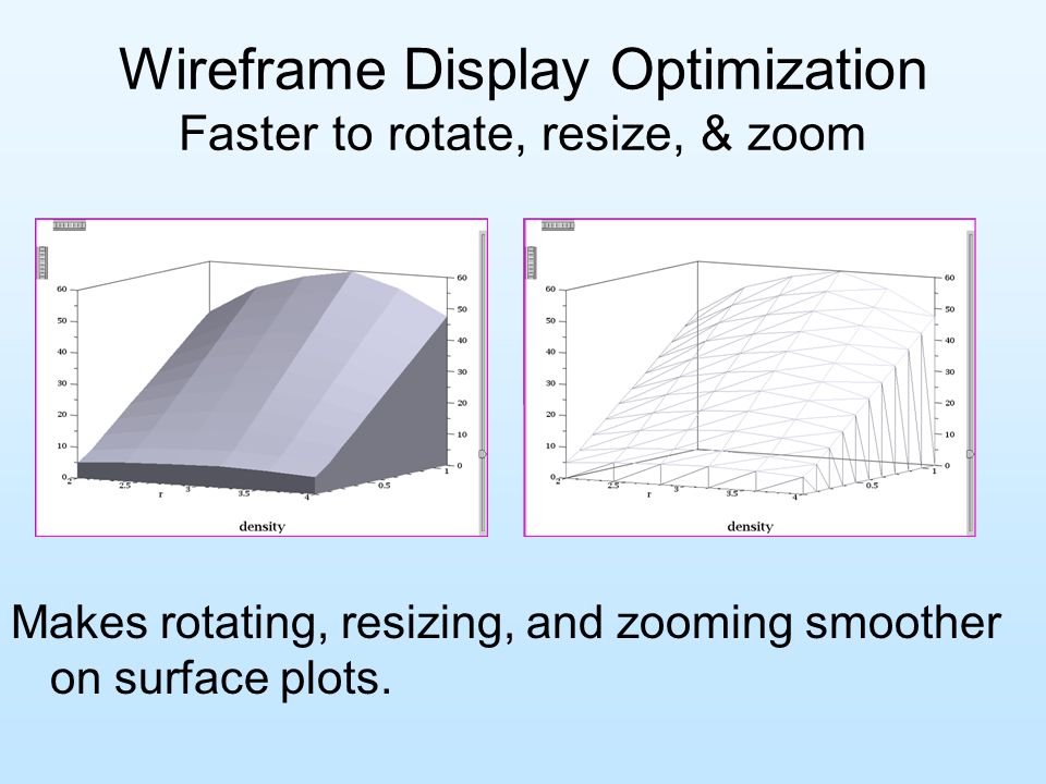 Wireframe Display Optimization Faster to rotate, resize, & zoom Makes rotating, resizing, and zooming smoother on surface plots.