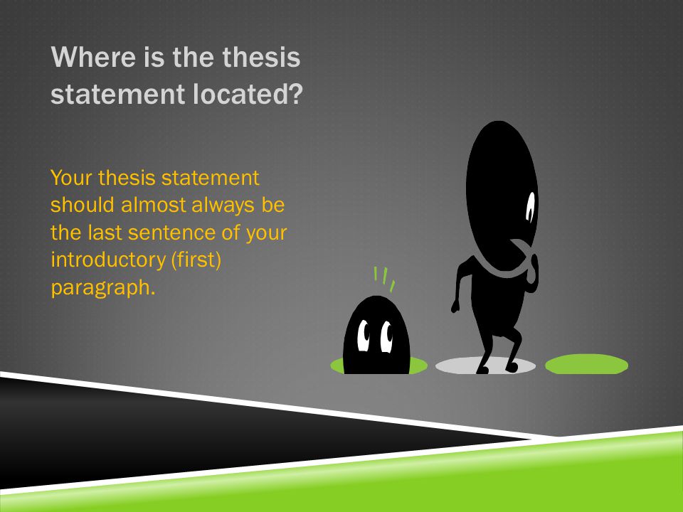 Where is the thesis statement located.