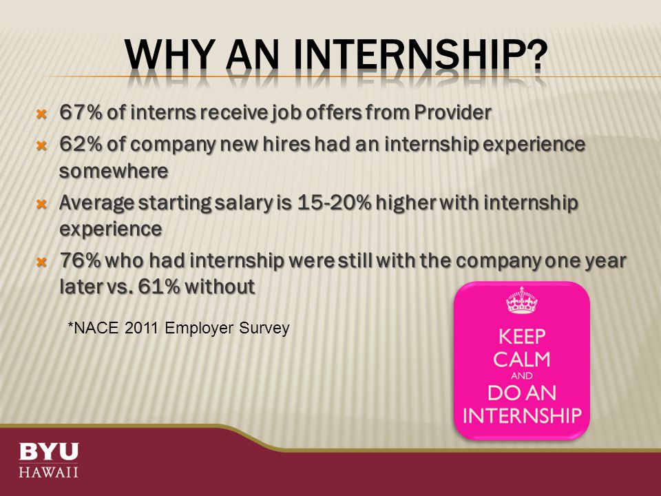  67% of interns receive job offers from Provider  62% of company new hires had an internship experience somewhere  Average starting salary is 15-20% higher with internship experience  76% who had internship were still with the company one year later vs.